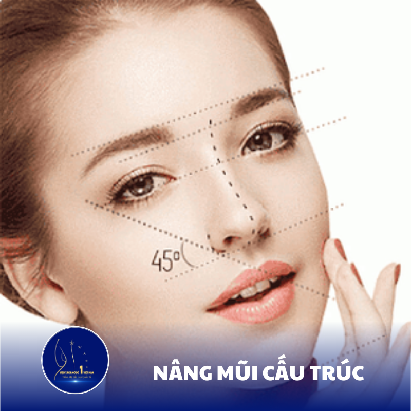 Nâng Mũi Cấu Trúc Vách Ngăn: Bí Quyết Sở Hữu Dáng Mũi Tự Nhiên